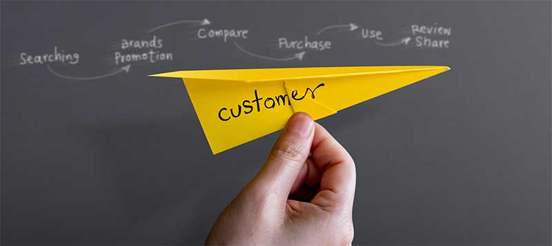 Imagen CRM qué es