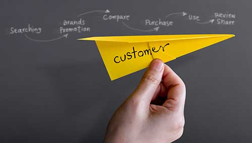 Imagen Customer Experience