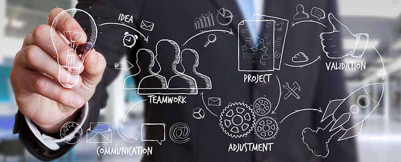 Imagen gestionar la satisfacción del cliente